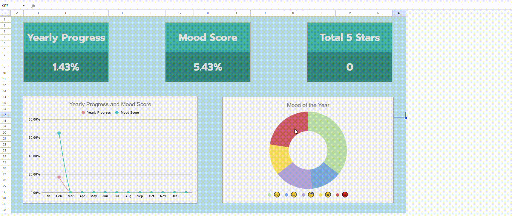 Building Daily Tracker on Google Sheets